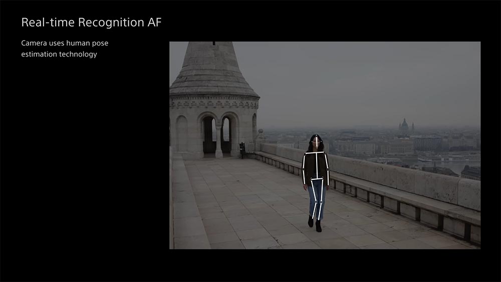 SONY發佈RX系列全片幅新旗艦RX1RIII